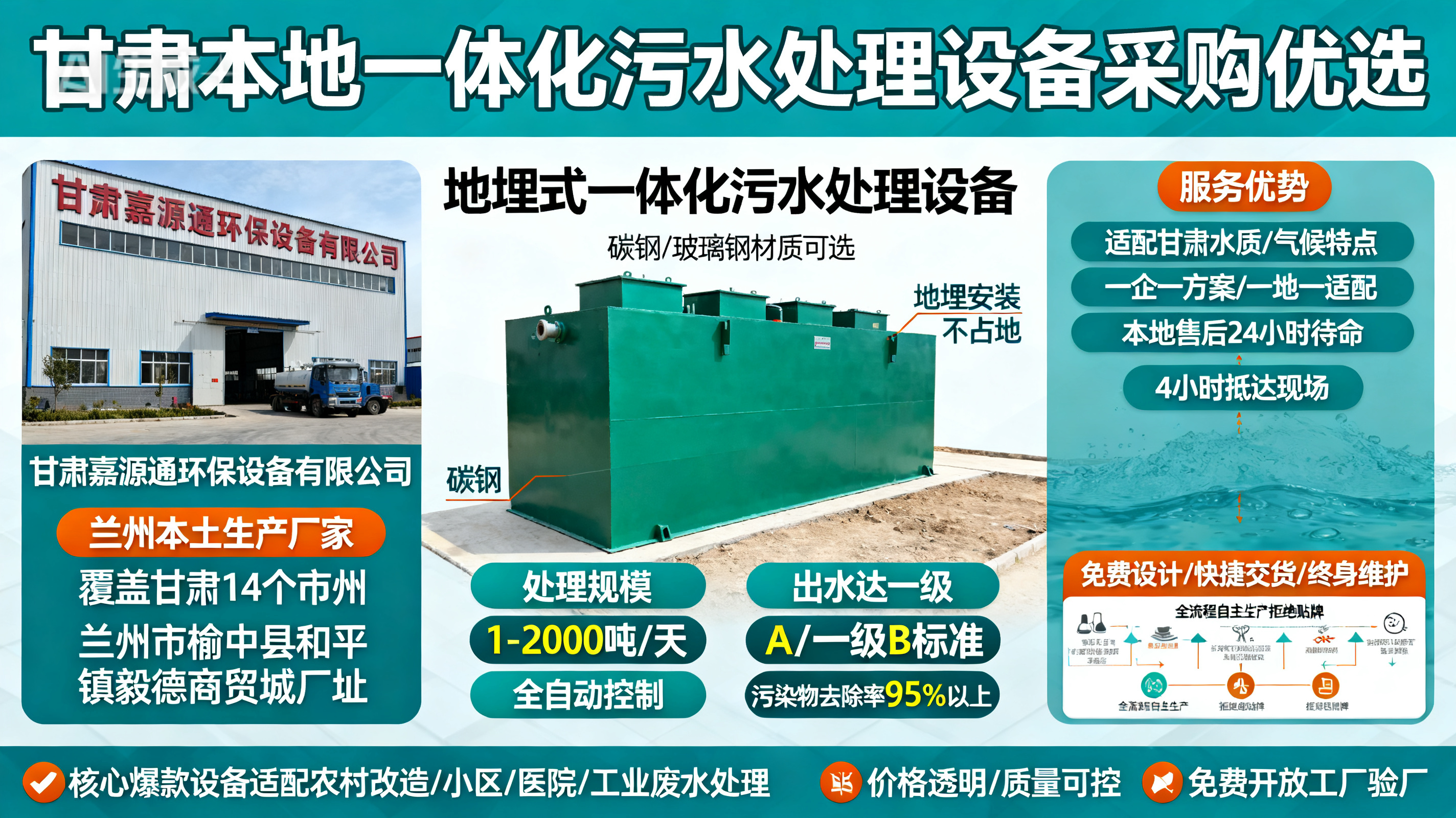 甘肃采购沐川一体化沐川污水处理设备_优先选本地生产厂家_直...式解决甘肃污水处理需求_选本地实体厂家_靠谱有保障.jpeg